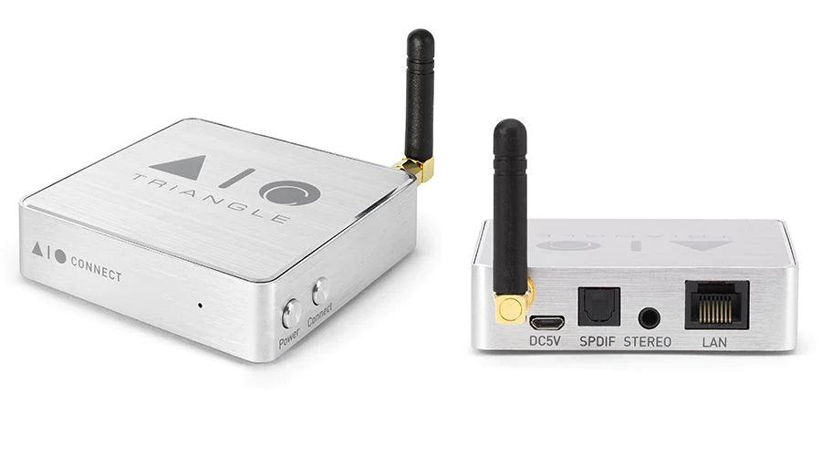 TRIANGLE STREAMER AIO-C — Grande Marvin